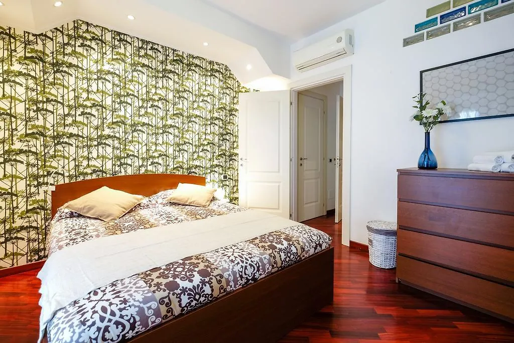 The Best Rent - Piazzale Loreto Home contacts